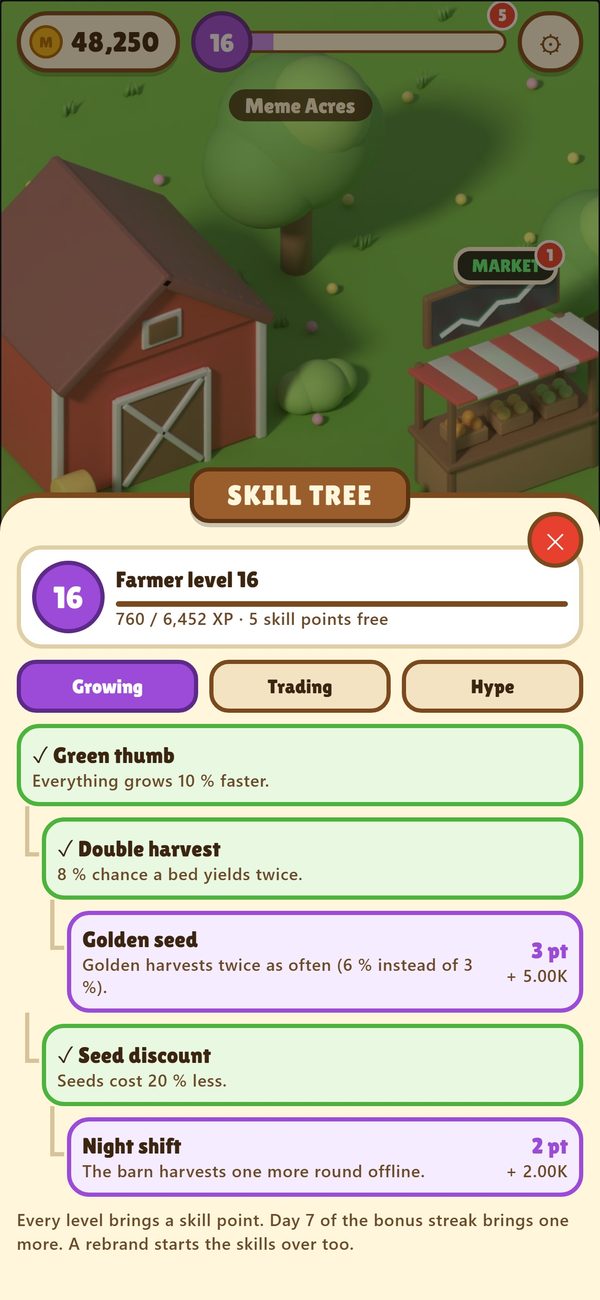 Meme Farm – Screenshots 2